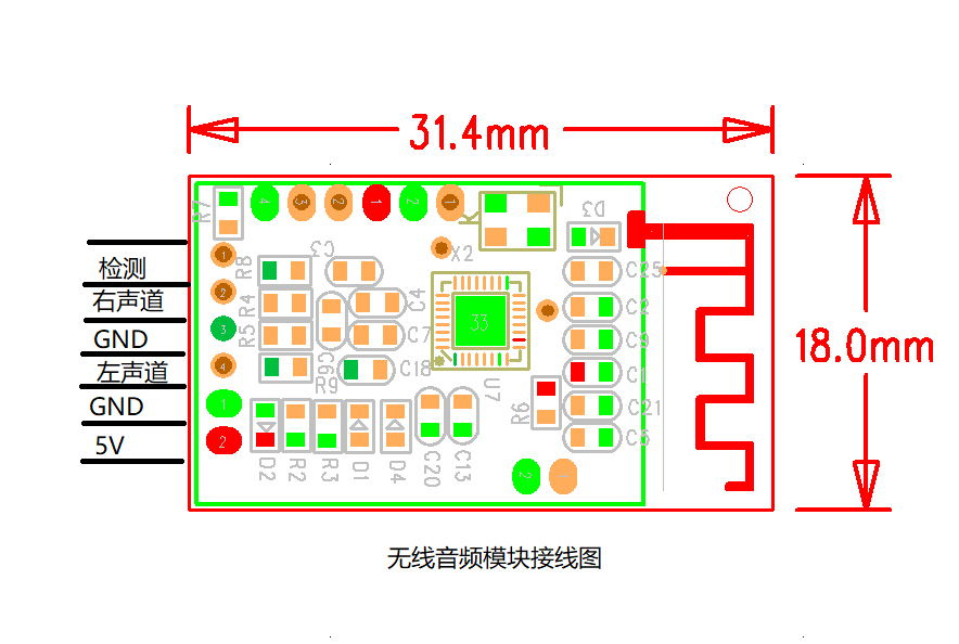 Module de transmission audio s - Audio Music Image avis et prix